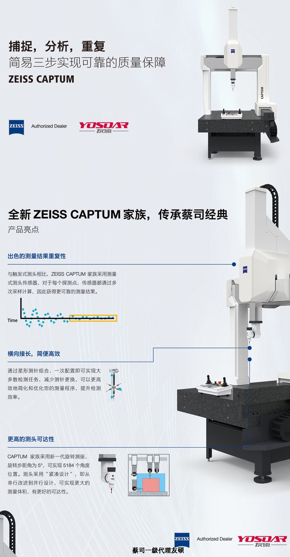 淮南蔡司三坐标CAPTUM