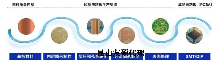 淮南蔡司淮南扫描电镜